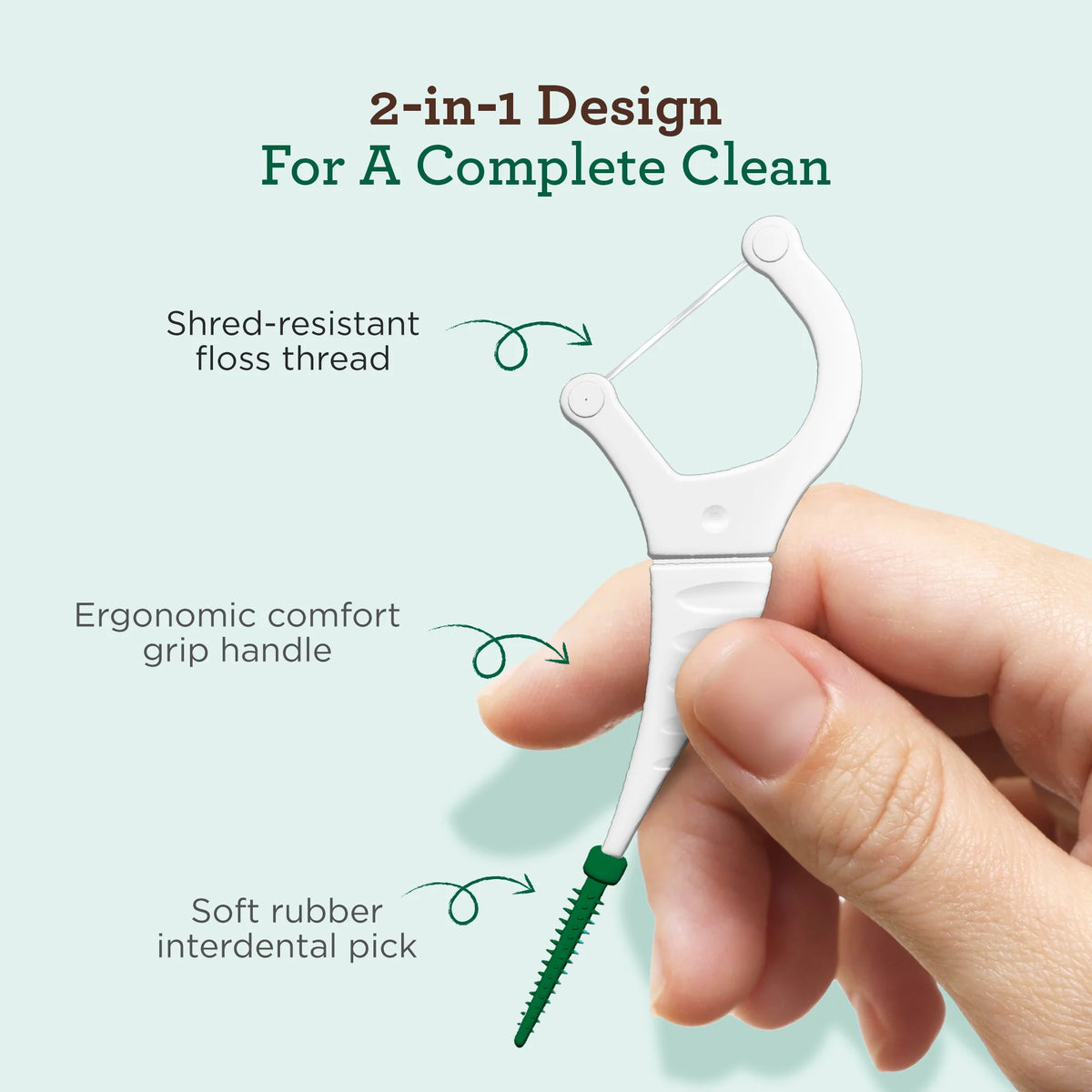 2-in-1 Dental Floss Picks